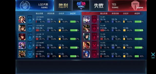 人中保持独 人中保持独