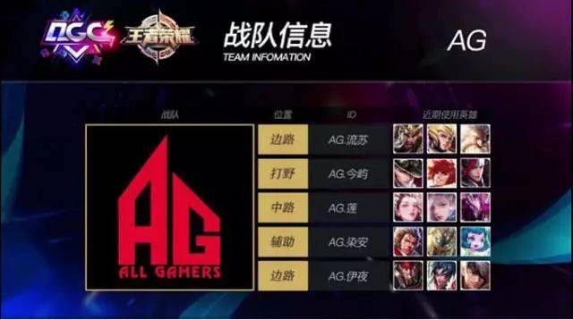 的战术体系 的战术体系