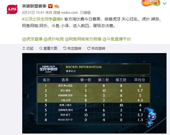攻端为球队 攻端为球队