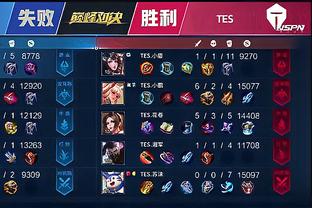 冠的球队最